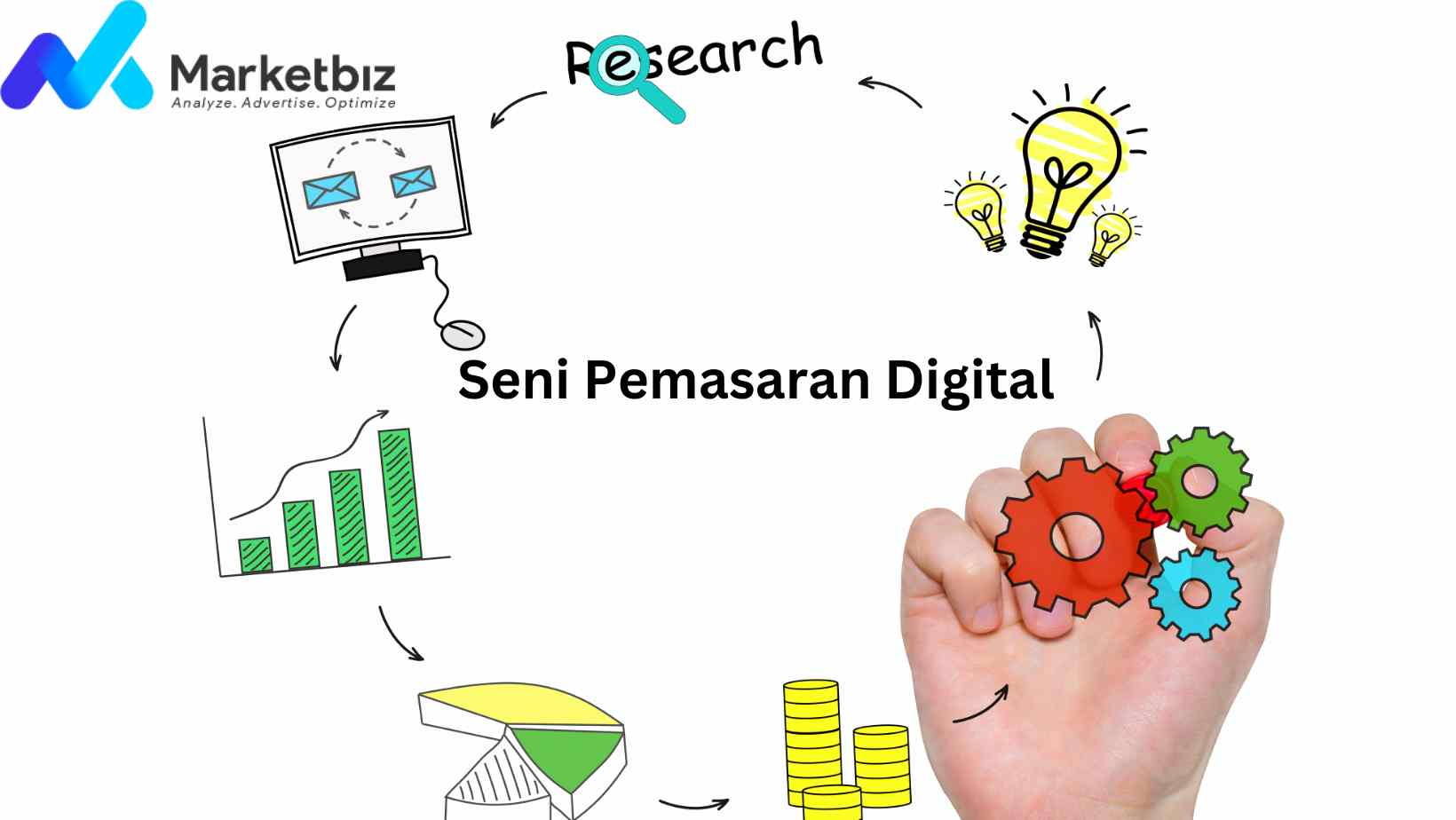 Seni Pemasaran Digital