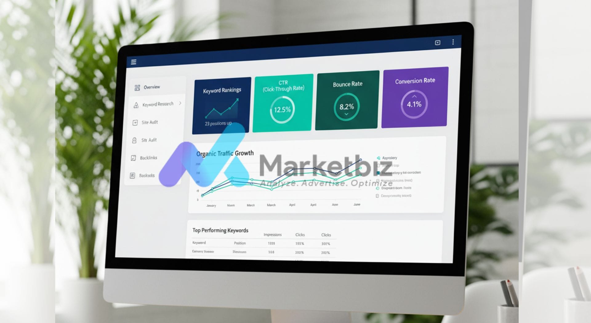 Bagaimana Mengukur Keberhasilan SEO Bisnis Anda